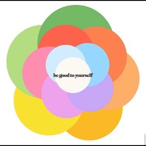 Meet your Posher, Sharee